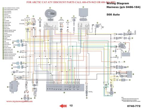 metal box for wiring snowmobile|electrical box wiring.